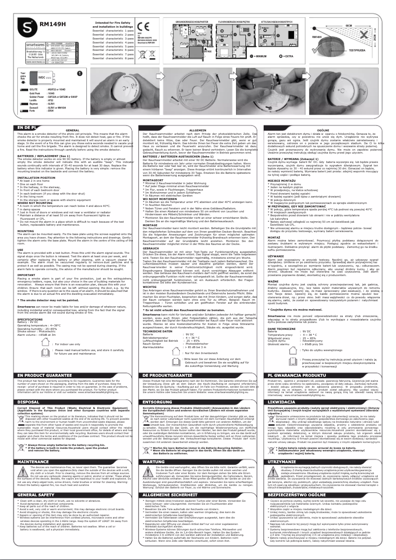 Página 1 del manual Manual de usuario Smartwares RM149H