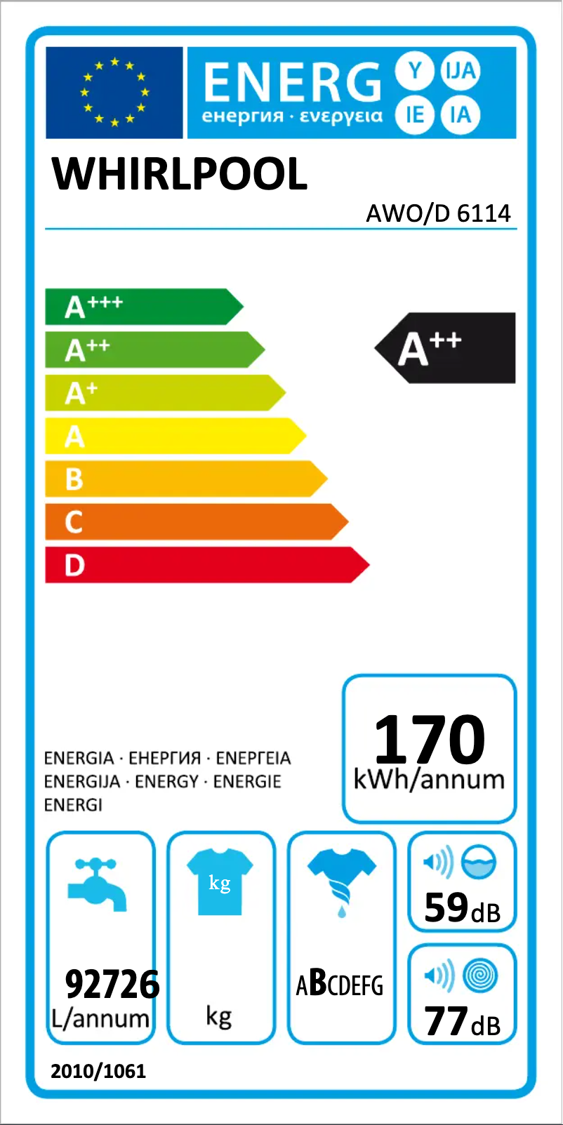 Image de la première page du manuel de l'appareil AWO/D 6114