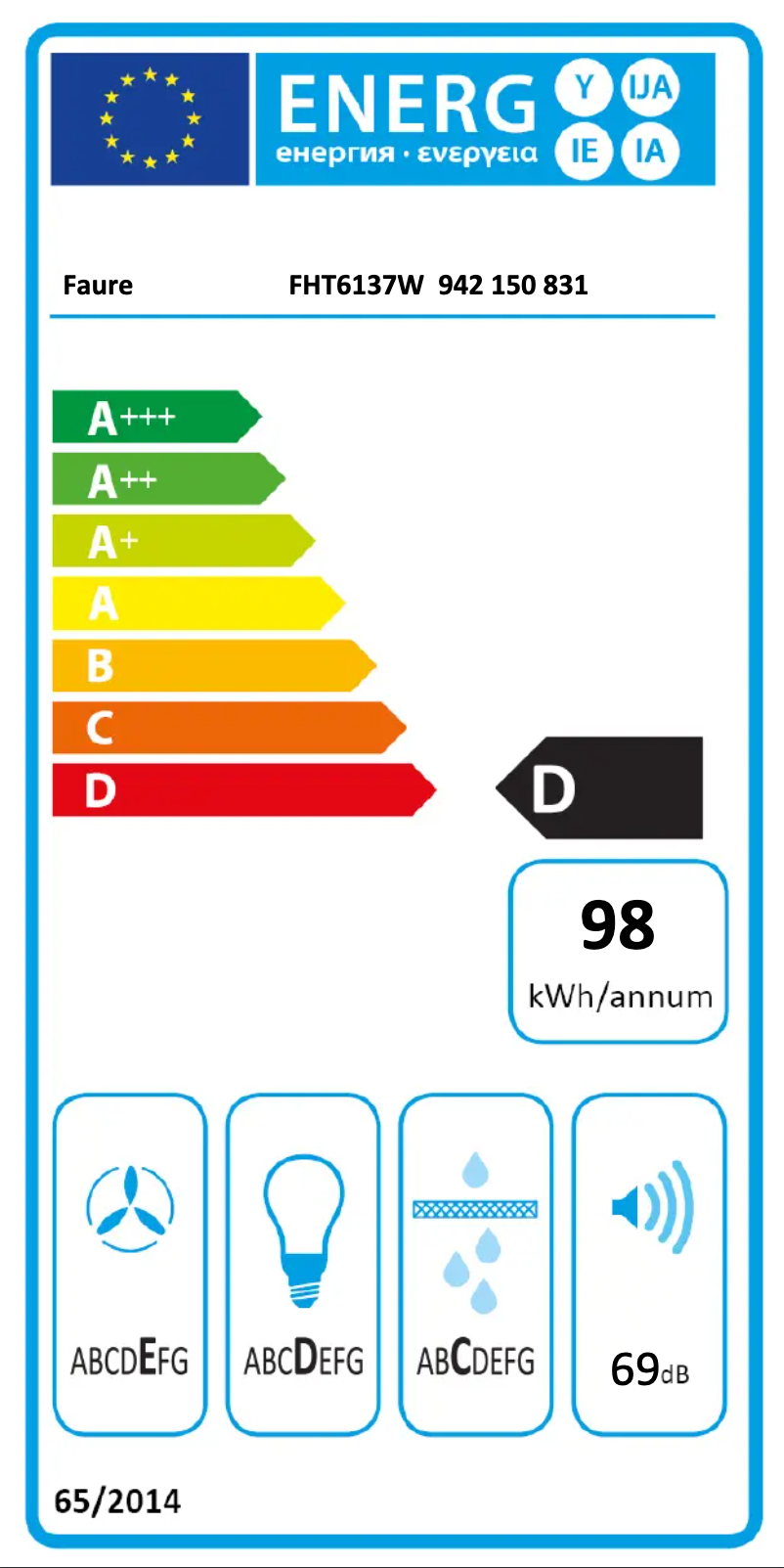 Page n°1 - Label énergétique Faure FHT6137W