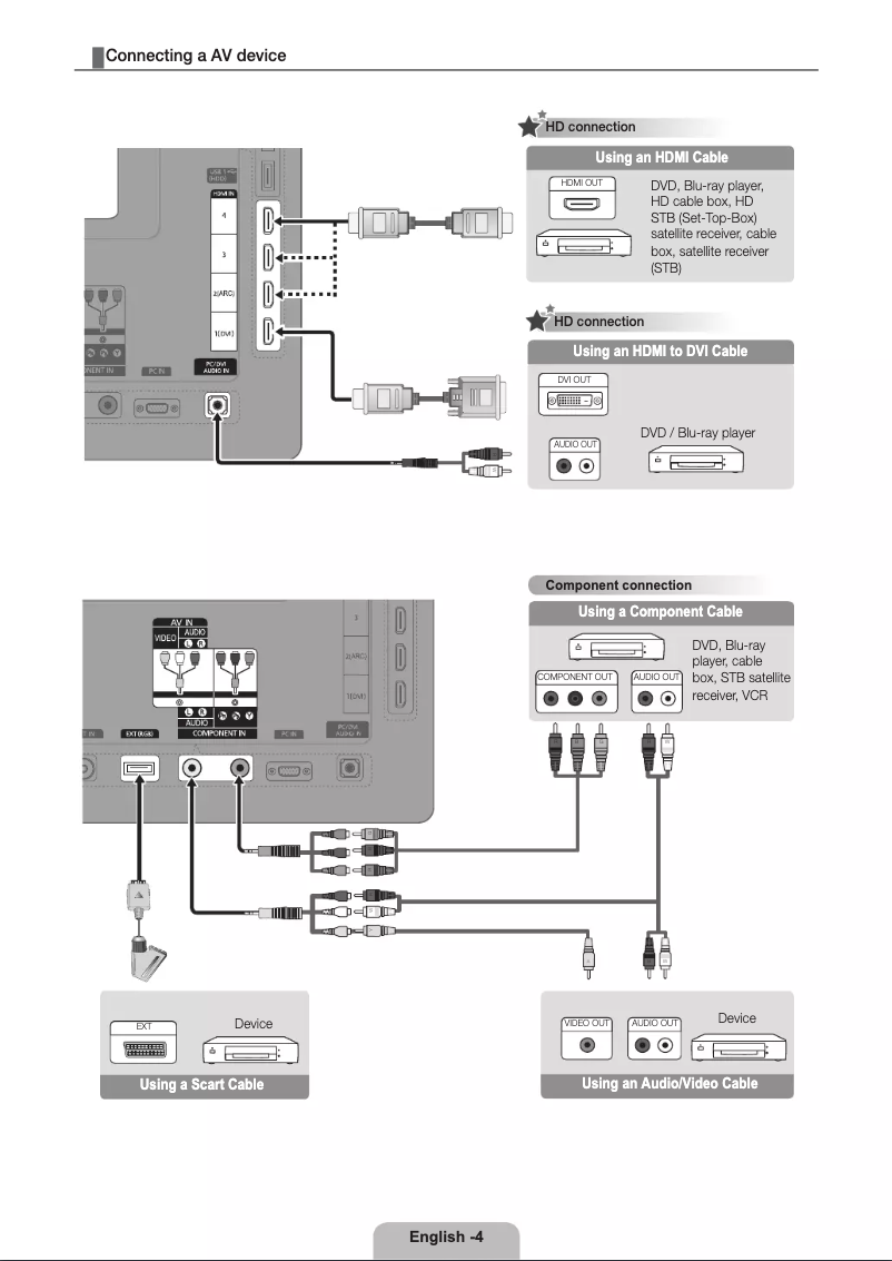 Page n°1 - Manuel utilisateur Samsung PS50C6900YP