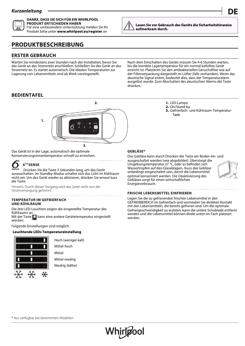Page 1 de la notice Manuel utilisateur Whirlpool ART66122