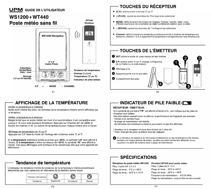 Image de la première page du manuel de l'appareil WS1200
