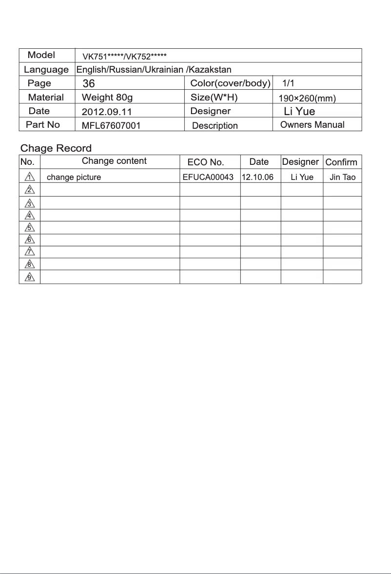 Página 1 del manual Manual de usuario LG VK75205H