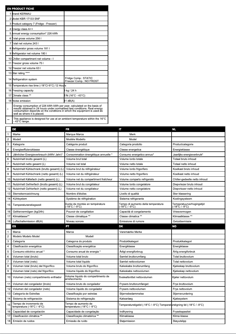 Page 1 de la notice Fiche technique Kernau KBR 17132