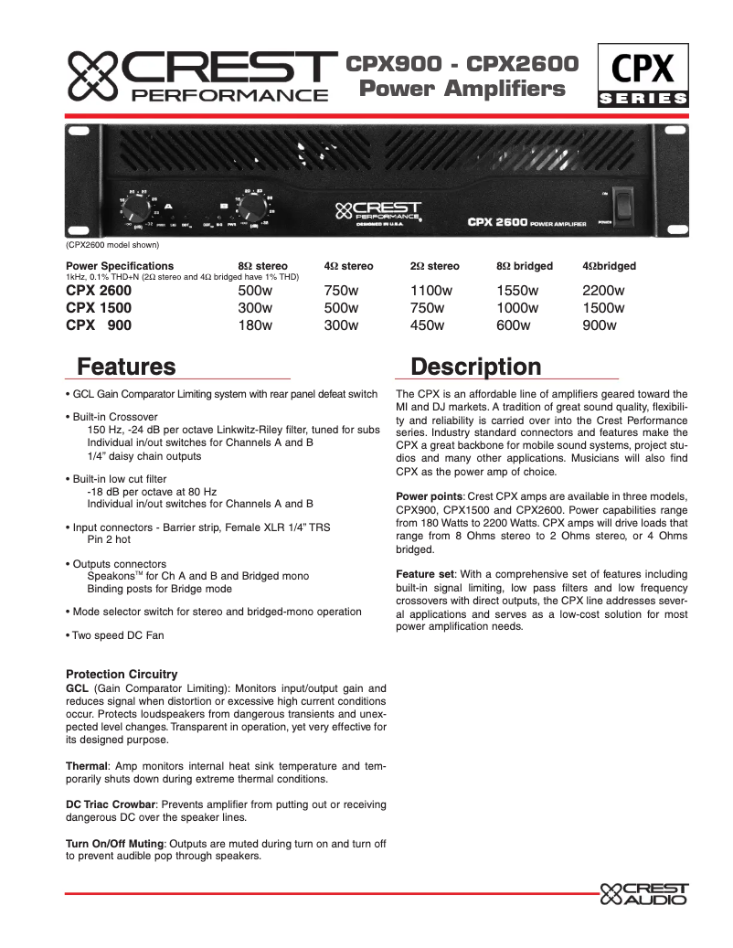 Page 1 de la notice Fiche technique Crest Audio CPX 900