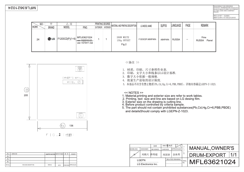 Image de la première page du manuel de l'appareil F1203CDP