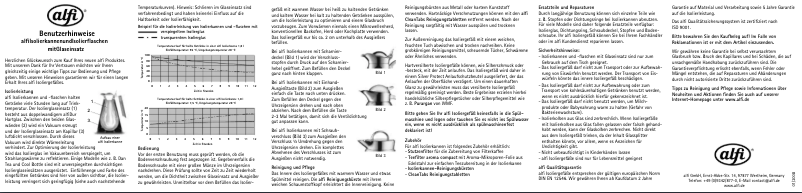 Page n°1 - Manuel utilisateur Alfi 3521242100
