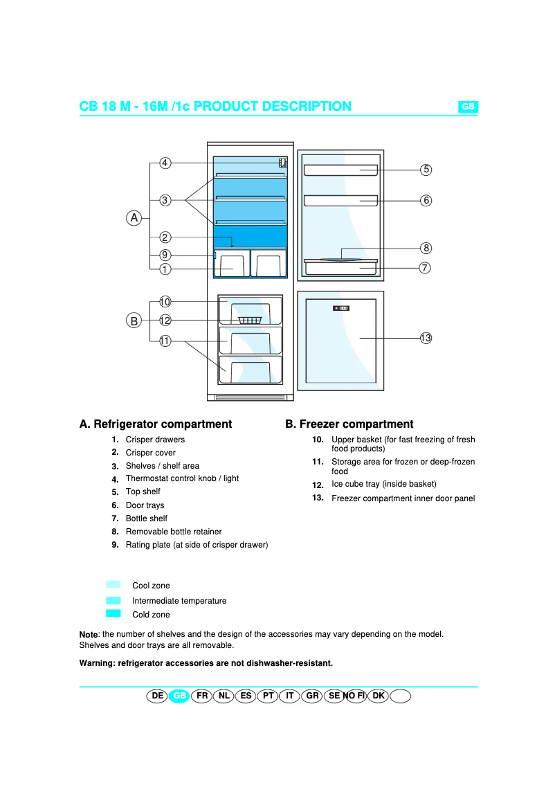 Página 1 del manual Manual de usuario Whirlpool ART 450 A