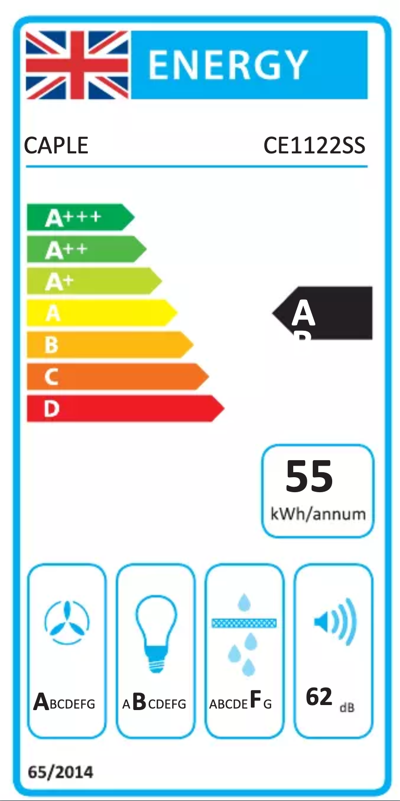 Image de la première page du manuel de l'appareil CE1122SS