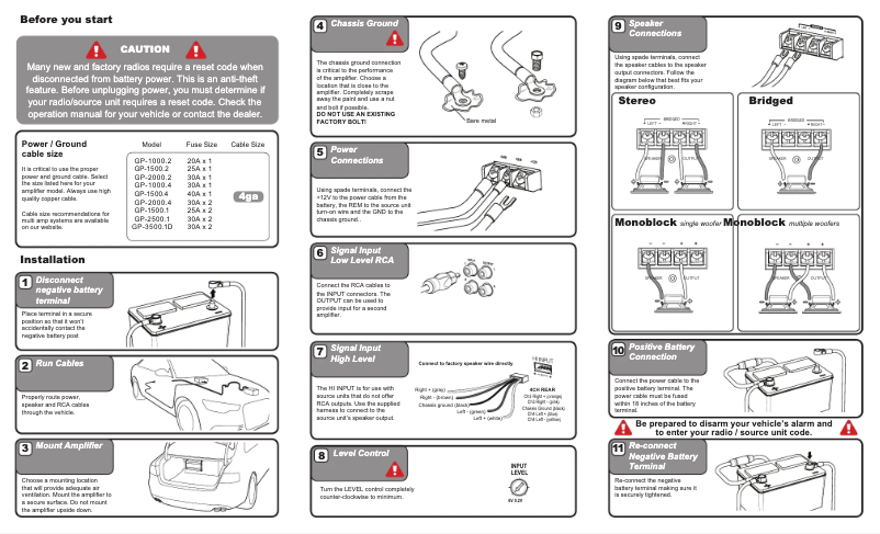Page 1 of the manual User Manual Crunch GP-3500.1D