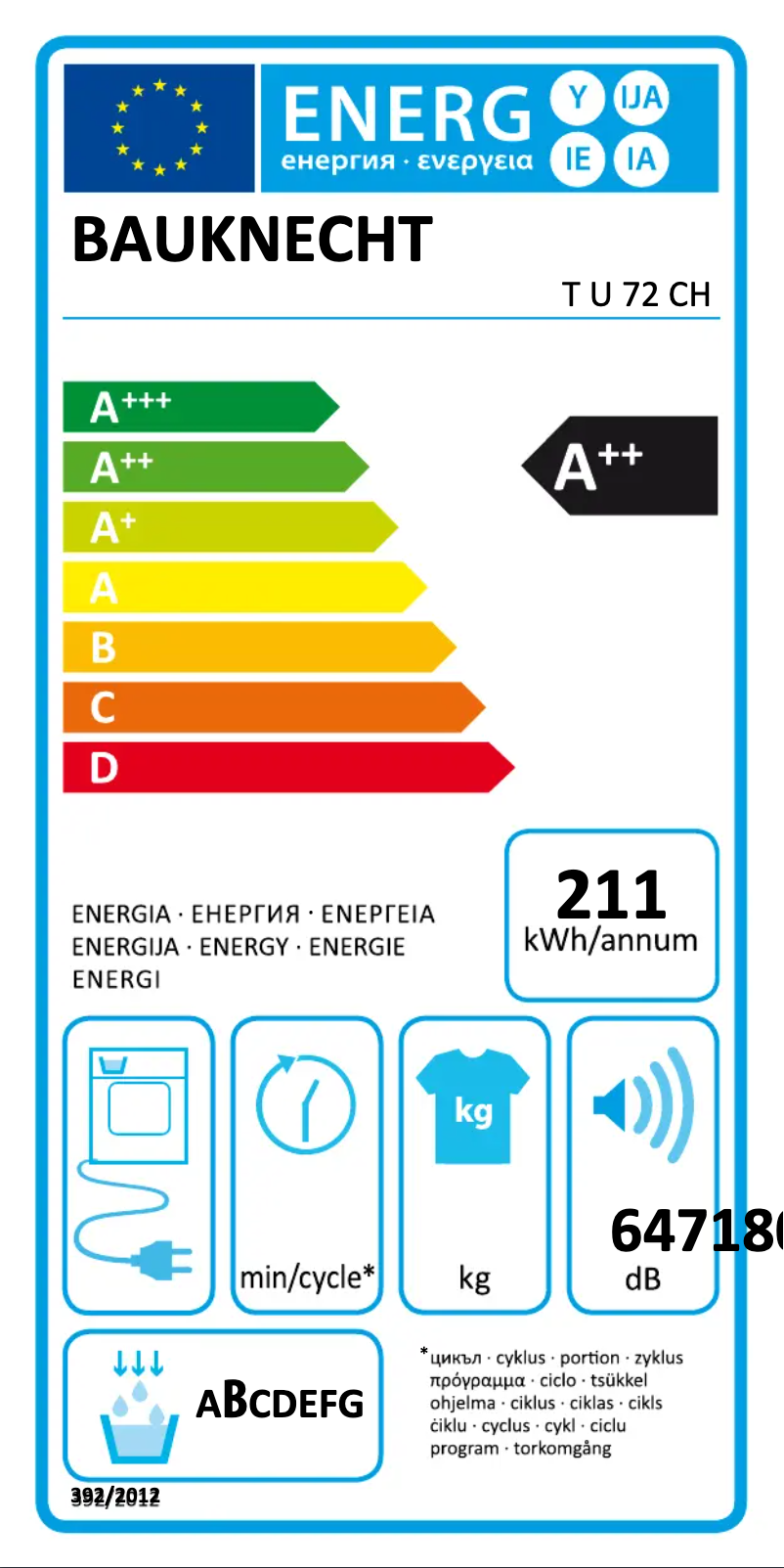Página 1 del manual Manual de usuario Bauknecht T U 72 CH