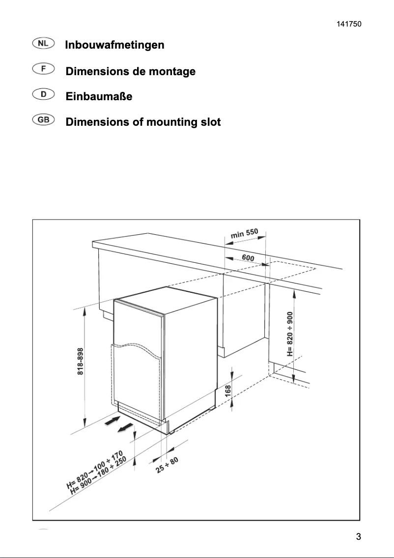 Page 1 de la notice Manuel utilisateur Etna EEO96VA