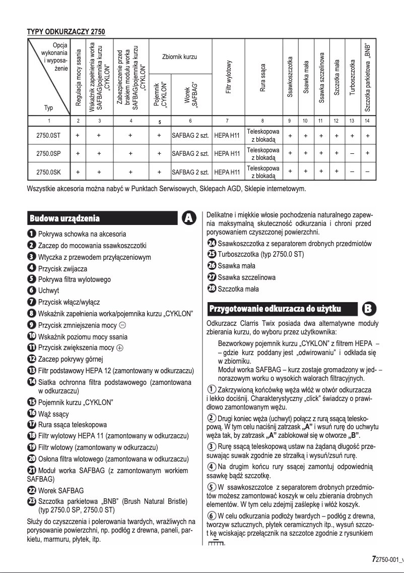 Page n°1 - Manuel utilisateur Zelmer Clarris Twix 2750.0 ST
