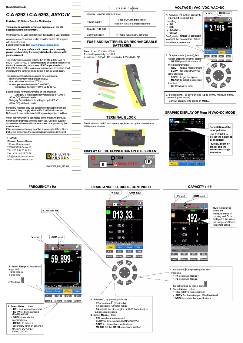 Page 1 de la notice Guide de démarrage rapide Chauvin Arnoux CA 5293