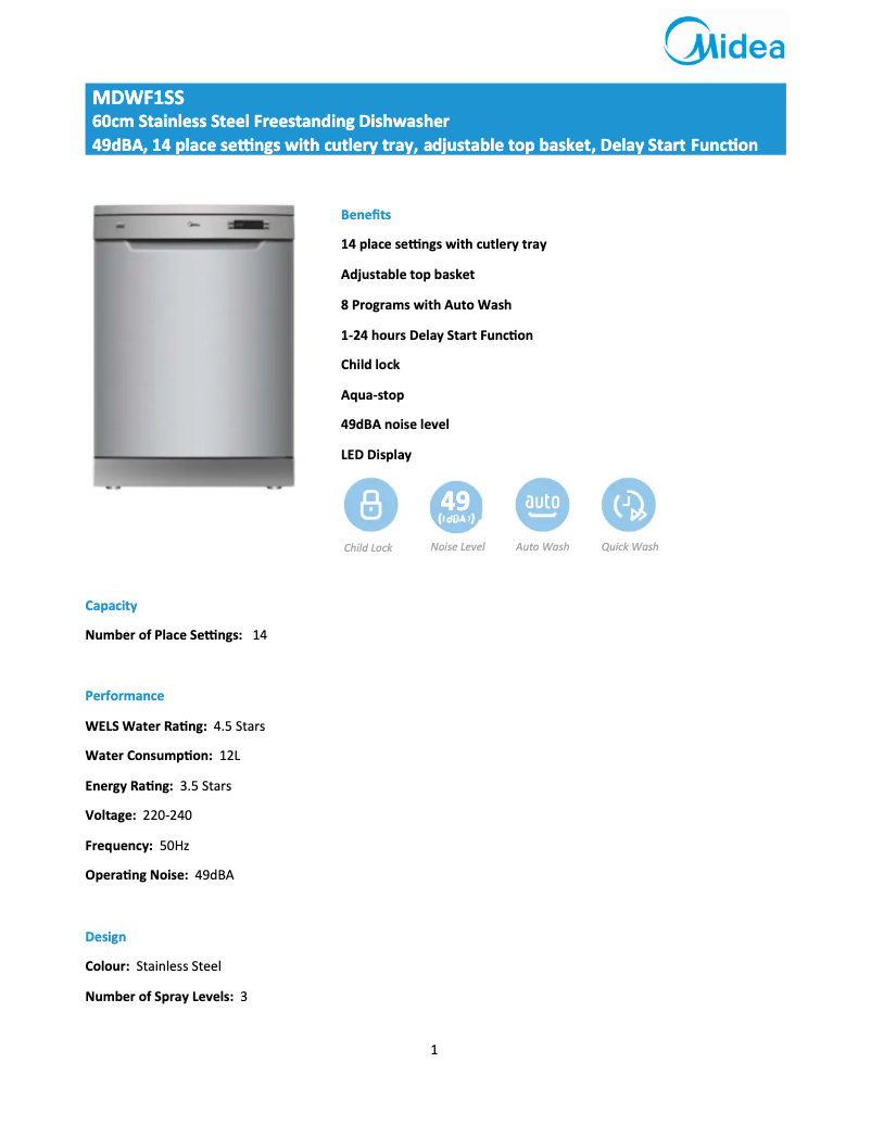 Página 1 del manual Ficha técnica Midea MDWF1SS