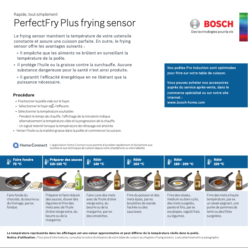 Page 1 de la notice Manuel utilisateur Bosch PIV931HC1E