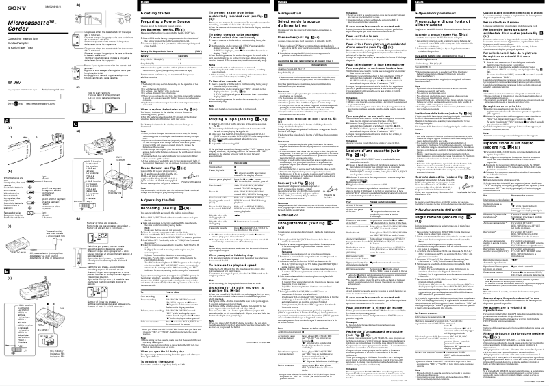 Page n°1 - Manuel utilisateur Sony M-98V