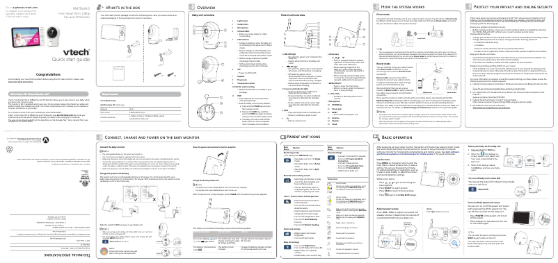 Image de la première page du manuel de l'appareil RM7764HD