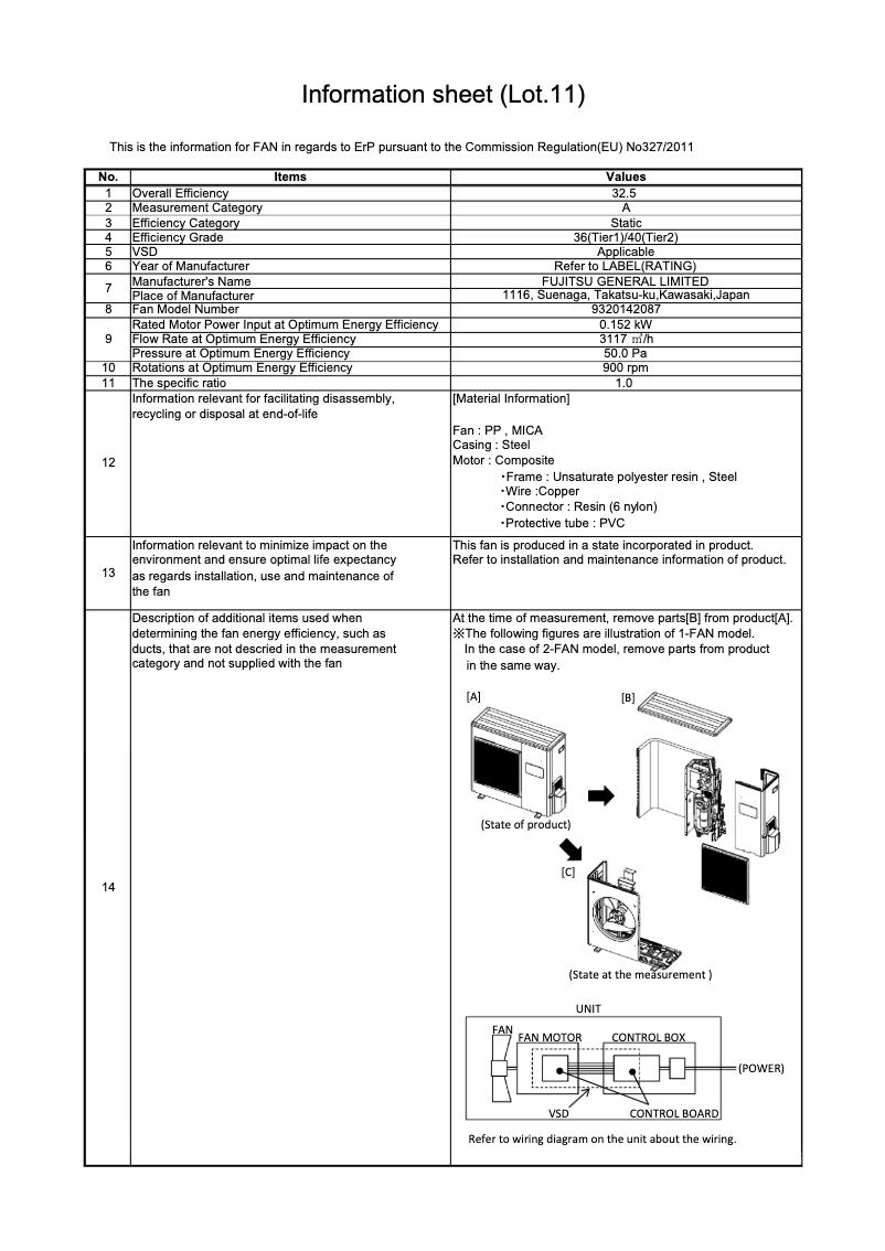 Page 1 de la notice Fiche technique Fujitsu AOHG30LAT4
