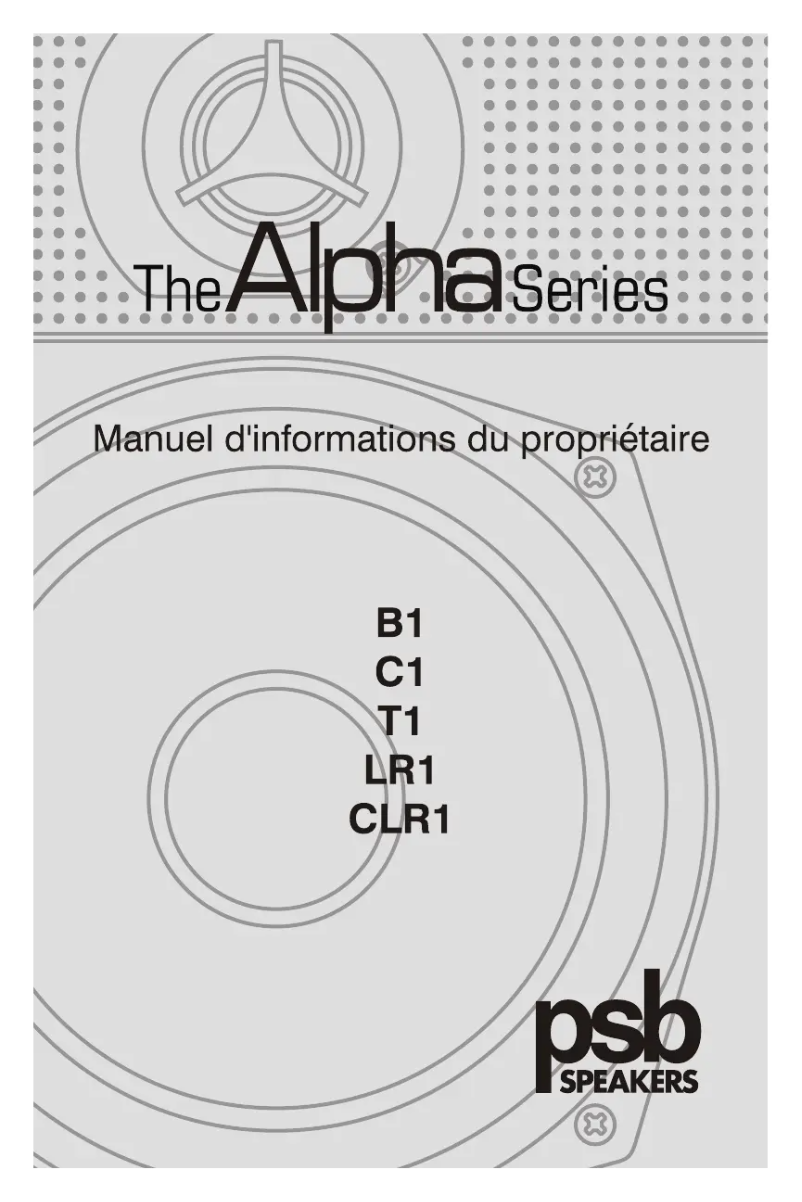 Page n°1 - Manuel utilisateur PSB Alpha P3