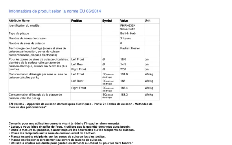 Image de la première page du manuel de l'appareil FHRN639K