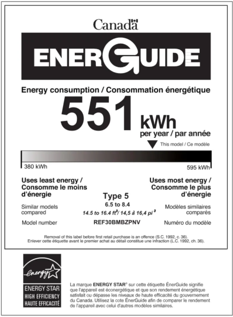 Page n°1 - Label énergétique Azure A124R-S