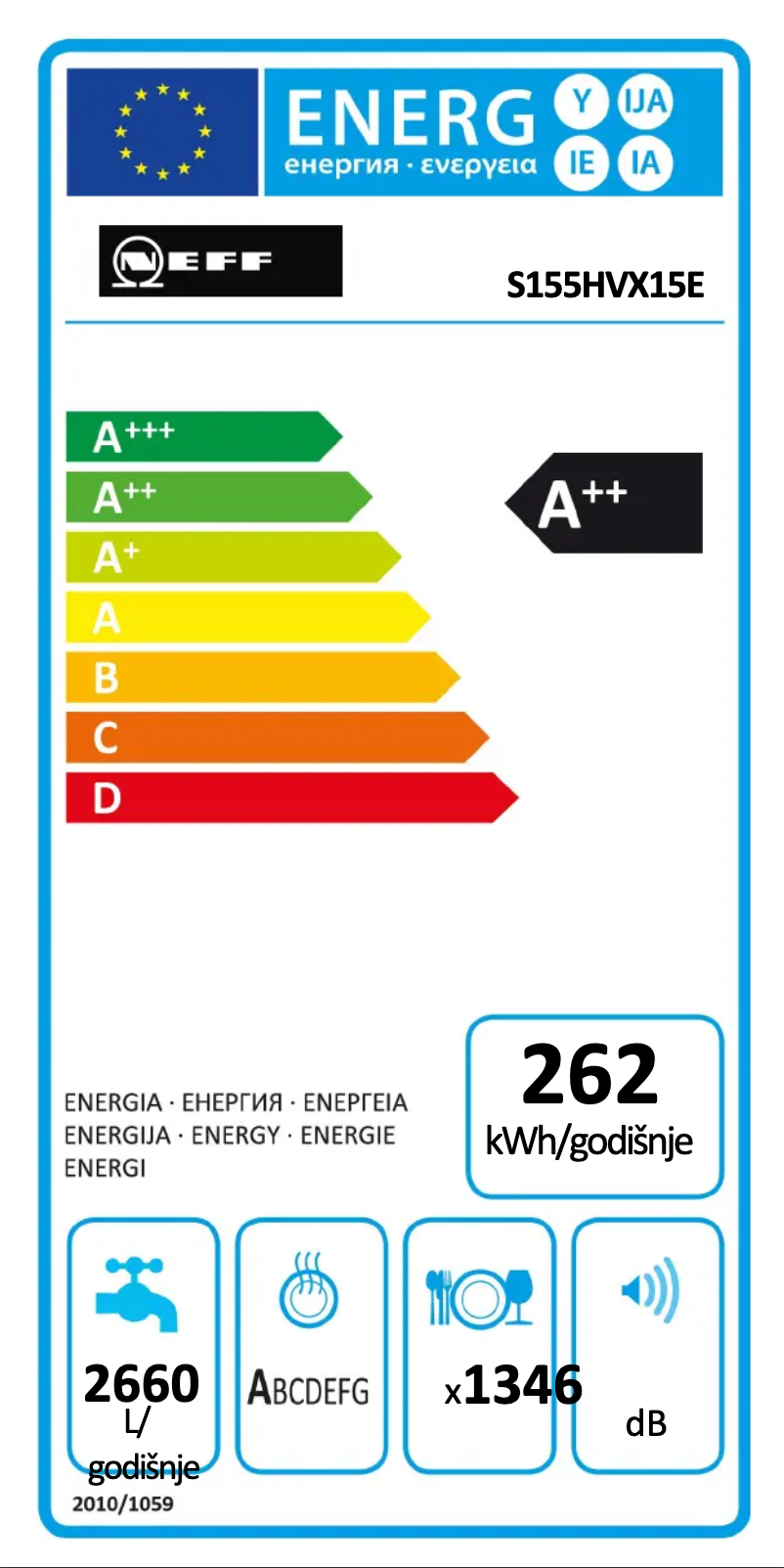 Page 1 of the manual Energy Label Neff S155HVX15E