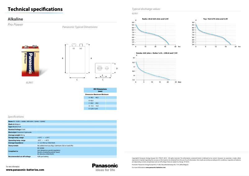 Page 1 de la notice Manuel utilisateur Monacor LR-61