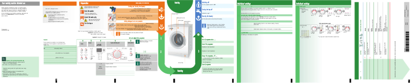 Página 1 del manual Manual de usuario Bosch WAP24360IL