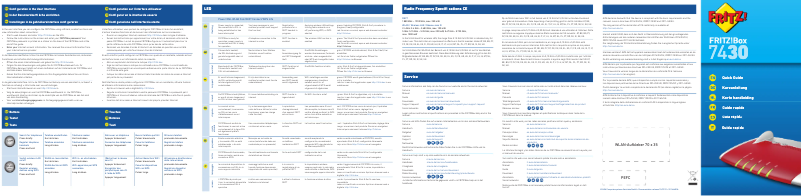 Page 1 de la notice Manuel utilisateur AVM FRITZ!Box 7430