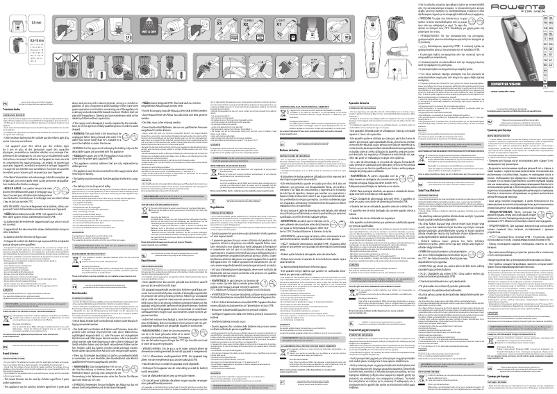 Image de la première page du manuel de l'appareil TN3450F0