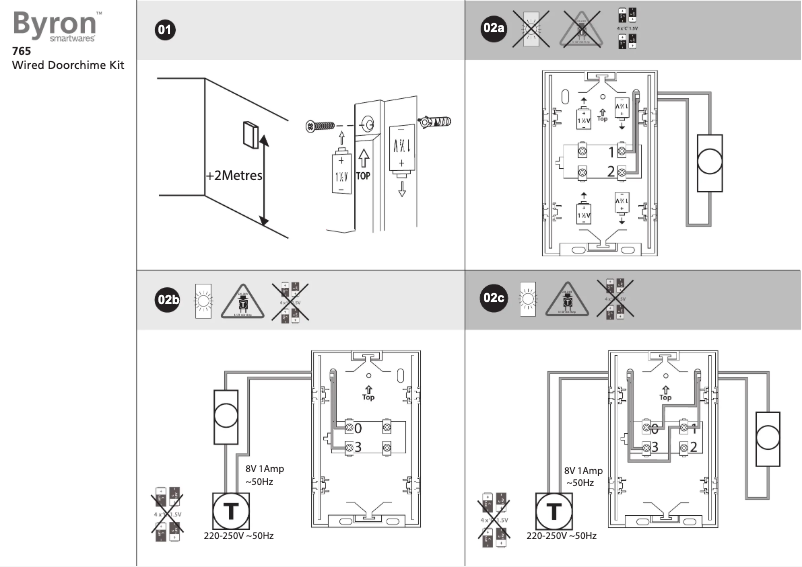 Page 1 de la notice Manuel utilisateur Byron 10.016.01