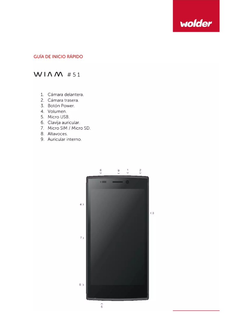 Page 1 de la notice Manuel utilisateur Wolder WIAM 51