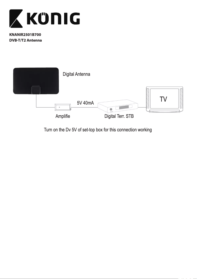 Page n°1 - Manuel utilisateur Konig KNANIR2501B700