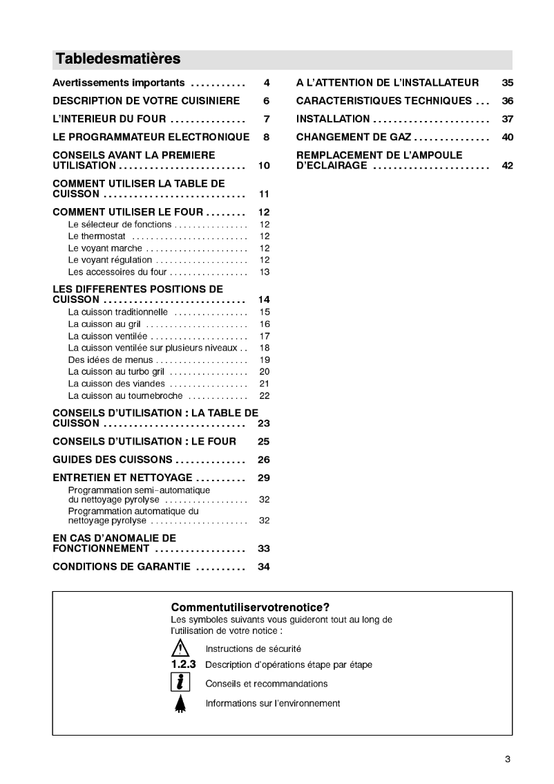 Image de la première page du manuel de l'appareil CMP6984W1