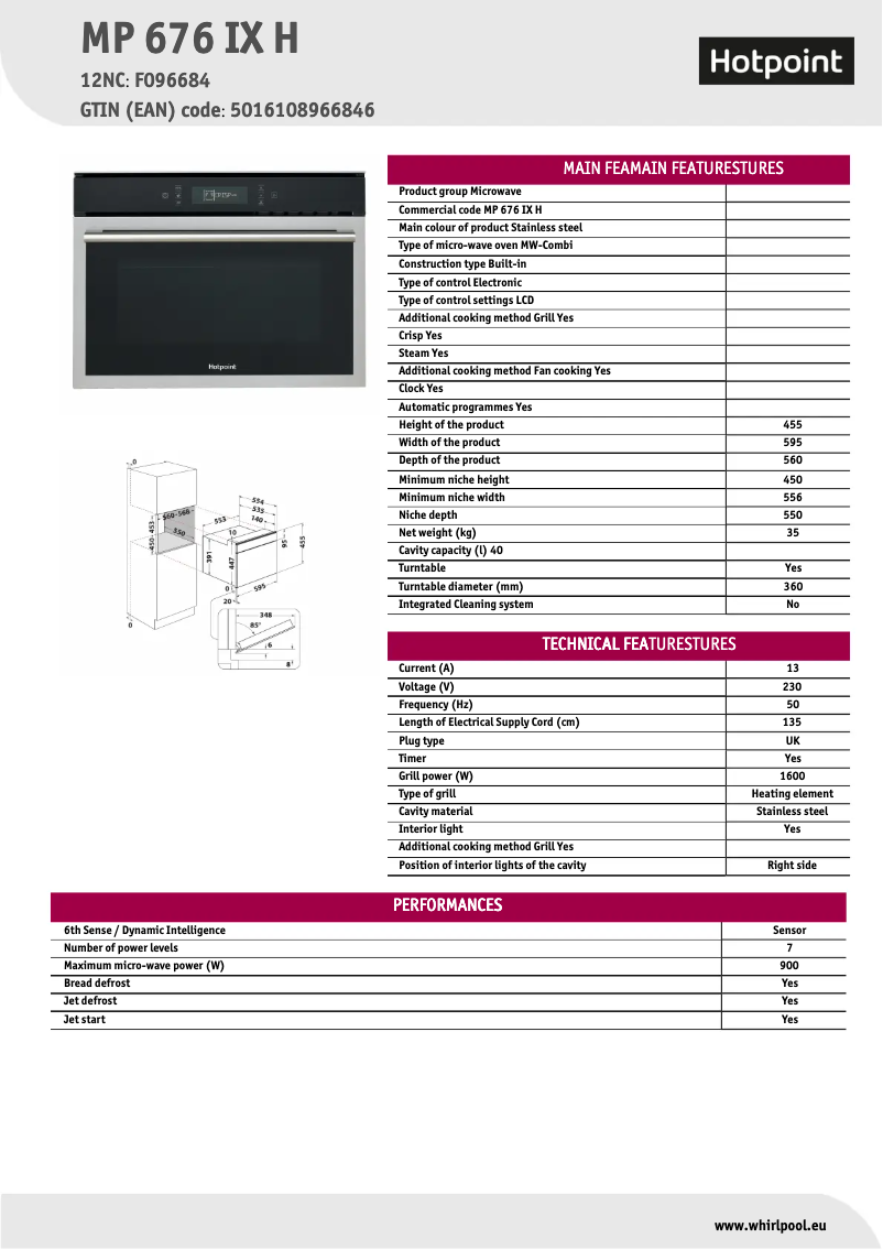 Imagen de la primera página del manual del dispositivo MP 676 IX H