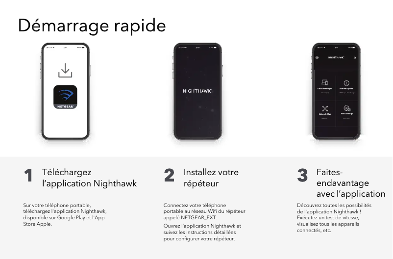 Image de la première page du manuel de l'appareil EAX20