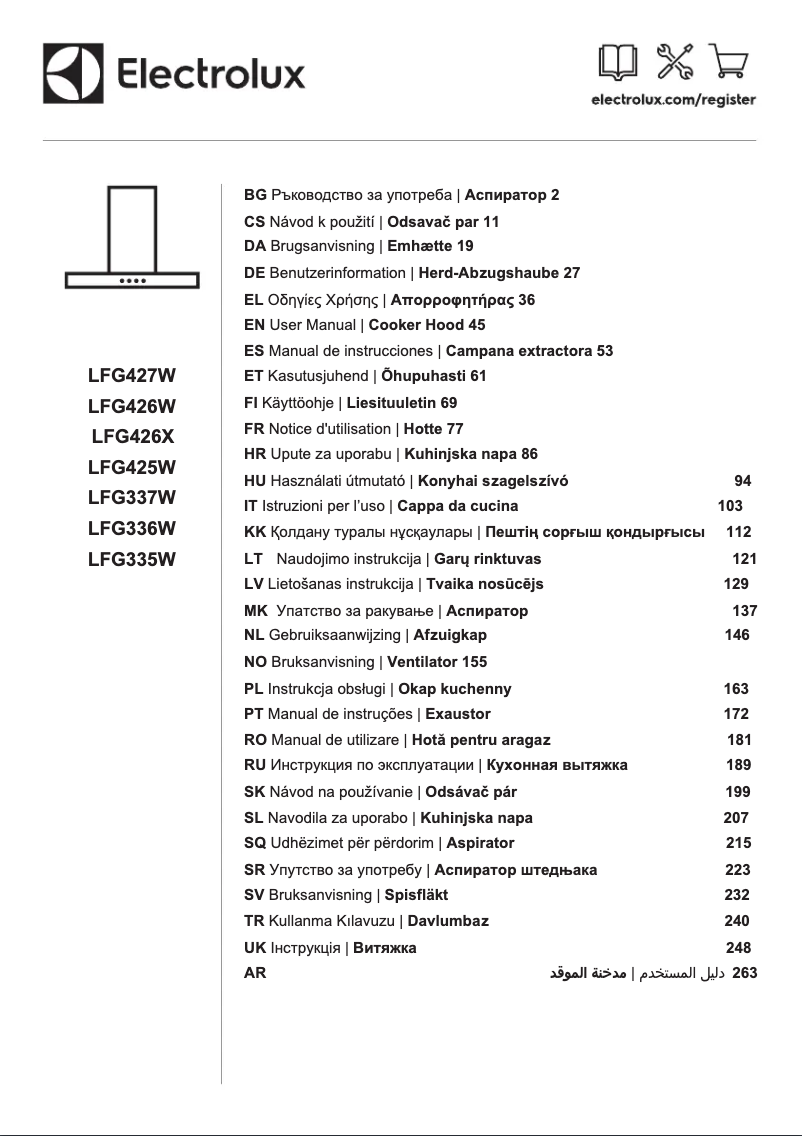 Page n°1 - Manuel utilisateur Electrolux LFG425W