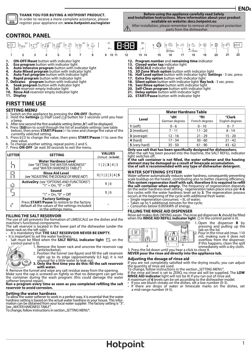 Page 1 de la notice Manuel utilisateur Hotpoint H7F HS41 UK