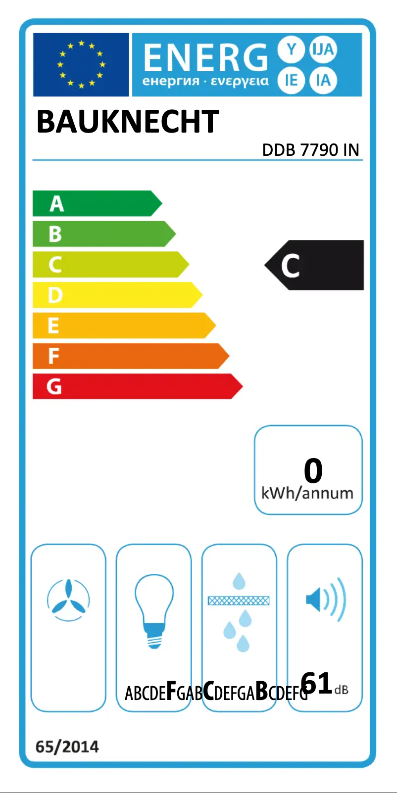 Image de la première page du manuel de l'appareil DDB 7790 IN