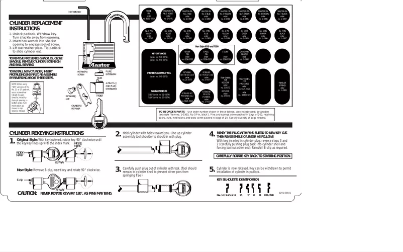 Image de la première page du manuel de l'appareil 291