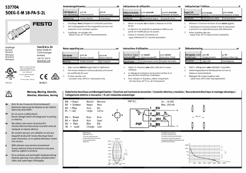 Image de la première page du manuel de l'appareil SOEG-E-M18-PA-S-2L
