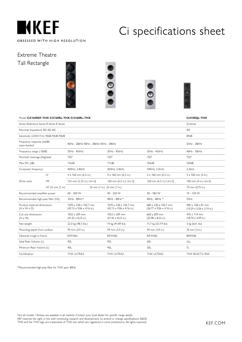 Página 1 del manual Ficha técnica KEF Ci130.2CR