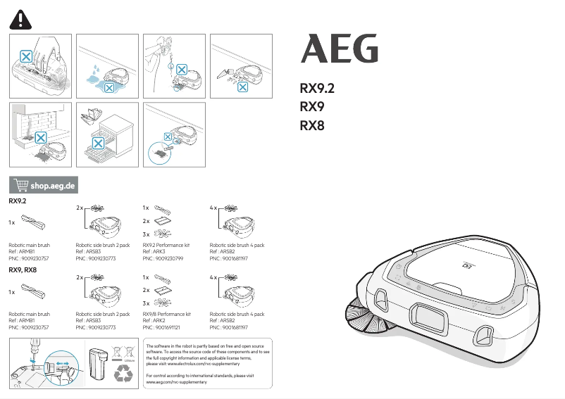 Page n°1 - Manuel utilisateur AEG RX9.2