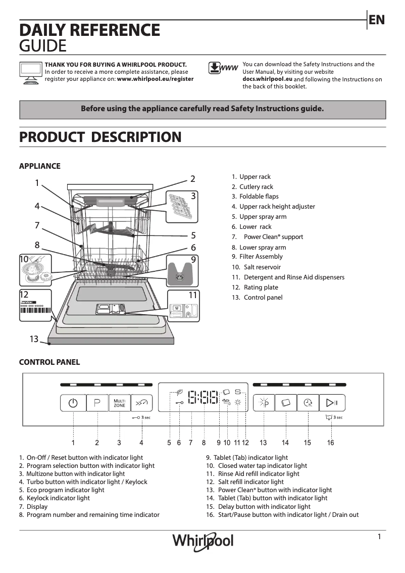 Imagen de la primera página del manual del dispositivo WFO 3O33 PL X