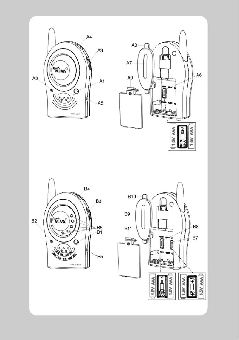 Página 1 del manual Manual de usuario Nova PrimaNOVA D4