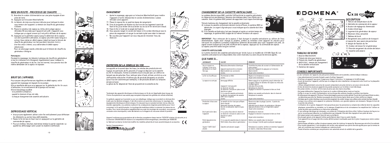 Page 1 de la notice Manuel utilisateur Domena CX 20 ecofibres
