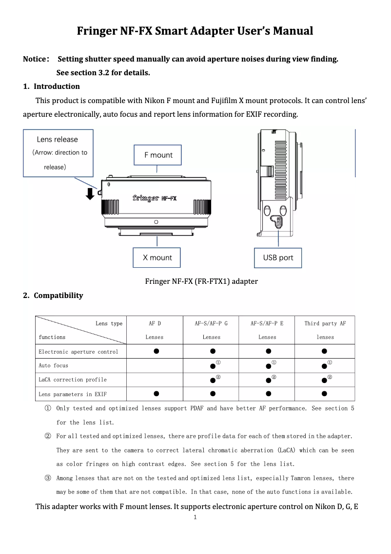 Image de la première page du manuel de l'appareil NF-FX Smart Adapter