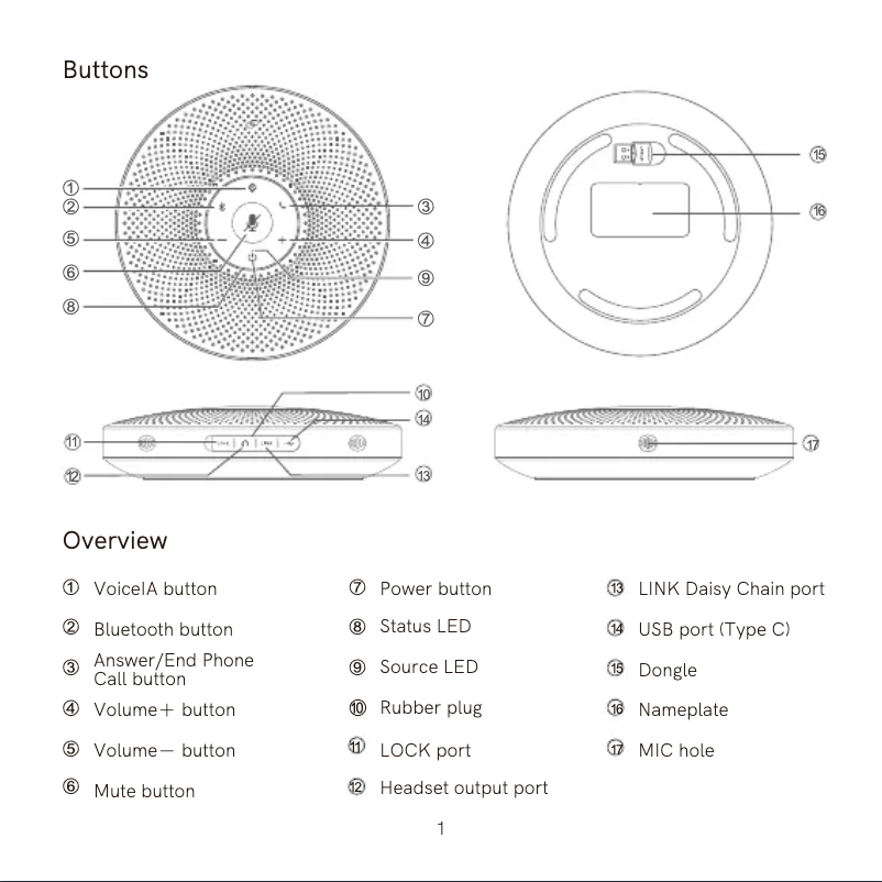 Page 1 de la notice Manuel utilisateur eMeet OfficeCore M2 Max