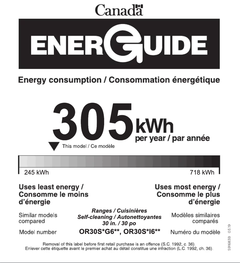 Página 1 del manual Etiqueta energética Fisher & Paykel OR36SCG4B1